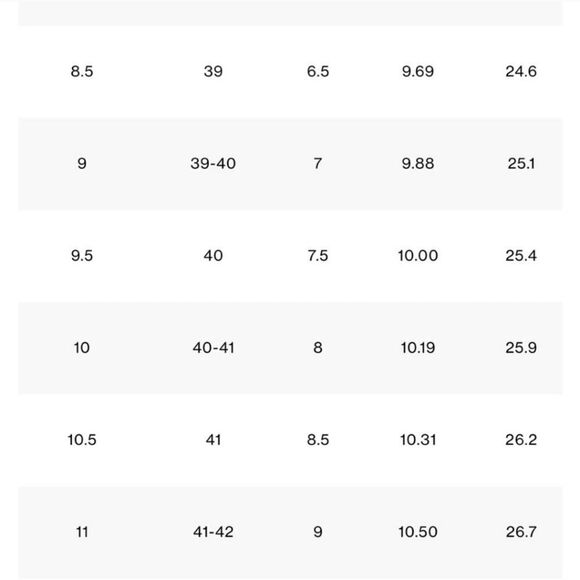 NIB Good American Sherpa Heels - Picture 5 of 8